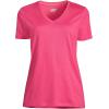 Lands’ End Women’s Relaxed American-Grown Supima Cotton V-Neck T-Shirt(Hot Pink)