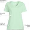Lands’ End Women’s Relaxed American-Grown Supima Cotton V-Neck T-Shirt(Icy Mint Green)