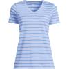Lands’ End Women’s Relaxed American-Grown Supima Cotton V-Neck T-Shirt(Light Cornflower Dual Stripe)