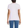 Lands’ End Women’s Relaxed American-Grown Supima Cotton V-Neck T-Shirt(Lilac Petal/Ivory Micro Stripe)