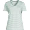 Lands’ End Women’s Relaxed American-Grown Supima Cotton V-Neck T-Shirt(Lily Pad Green Micro Stripe)