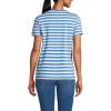 Lands’ End Women’s Relaxed American-Grown Supima Cotton V-Neck T-Shirt(Muted Cobalt Even Stripe)