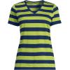 Lands’ End Women’s Relaxed American-Grown Supima Cotton V-Neck T-Shirt(Navy/Winter Pear Bold Stripe)