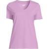 Lands’ End Women’s Relaxed American-Grown Supima Cotton V-Neck T-Shirt(Wild Lilac)