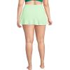 Lands’ End Women’s Ruffle Hem Mini Swim Skirt(Icy Mint/White)