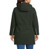 Lands’ End Women’s Squall Waterproof Hooded Raincoat(Darkest Olive)