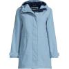 Lands’ End Women’s Squall Waterproof Hooded Raincoat(Pale Slate Blue)