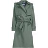 Lands’ End Women’s Squall Waterproof Modern Trench Coat(Spruce)