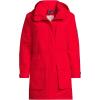 Lands’ End Women’s Squall Winter Parka(Bright Cherry)
