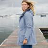 Lands’ End Women’s Squall Winter Parka(Pale Slate Blue)