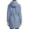 Lands’ End Women’s Squall Winter Parka(Pale Slate Blue)