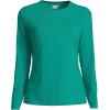 Lands’ End Women’s Sunshade UPF 50 Long Sleeve Relaxed Rash Guard(Island Emerald)