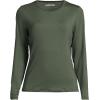 Lands’ End Women’s Sunshade UPF 50 Long Sleeve Relaxed Rash Guard(Rich Olive Greens)