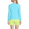 Lands’ End Women’s Sunshade UPF 50 Long Sleeve Relaxed Rash Guard(River Mist)