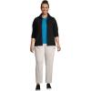 Lands’ End Women’s Thermacheck 100 Fleece Jacket(Black)