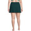 Lands’ End Women’s Tummy Control Skirt Swim Bottoms(Deep Balsam)