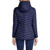 Lands’ End Women’s Ultralight Packable Down Jacket(Deep Sea Navy)