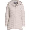 Lands’ End Women’s Ultralight Packable Down Jacket(Dusk Gray)