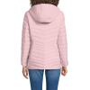 Lands’ End Women’s Ultralight Packable Down Jacket(Light Mauve)