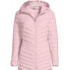 Lands’ End Women’s Ultralight Packable Down Jacket(Light Mauve)