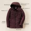 Lands’ End Women’s Ultralight Packable Down Jacket(Lush Burgundy)