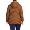 Lands’ End Women’s Ultralight Packable Down Jacket(Rich Ginger Brown)