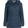 Lands’ End Women’s Ultralight Packable Down Jacket(Vintage Blue)