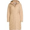 Lands’ End Women’s Ultralight Packable Long Down Coat(Champagne Shine)