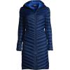 Lands’ End Women’s Ultralight Packable Long Down Coat(Deep Sea Navy)