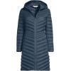 Lands’ End Women’s Ultralight Packable Long Down Coat(Vintage Blue)