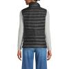 Lands’ End Women’s Wanderweight Packable Ultralight Down Vest(Black)