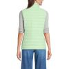 Lands’ End Women’s Wanderweight Packable Ultralight Down Vest(Icy Mint Green)