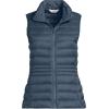 Lands’ End Women’s Wanderweight Packable Ultralight Down Vest(Vintage Blue)