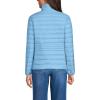 Lands’ End Women’s Wanderweight Ultralight Packable Down Jacket(Bermuda Blue)