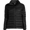 Lands’ End Women’s Wanderweight Ultralight Packable Down Jacket(Black)