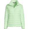 Lands’ End Women’s Wanderweight Ultralight Packable Down Jacket(Icy Mint Green)