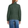 Lands’ End Women’s Wanderweight Ultralight Packable Down Jacket(Woodland Forest)