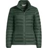 Lands’ End Women’s Wanderweight Ultralight Packable Down Jacket(Woodland Forest)