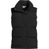 Lands’ End Women’s Wide Channel 600 Down Puffer Vest(Black)