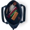 Lands’ End Zip Top Canvas Tote Bag(Radiant Navy)