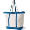 Lands’ End Zip Top Long Handle Canvas Tote Bag(Natural/Beacon Blue)
