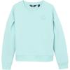 Lands’ End Girls Knit Crewneck Sweatshirt(Aruba Blue)