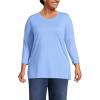 Lands’ End Women’s 3/4 Sleeve Supima Cotton Crewneck Tunic(Clear Blue Sky)