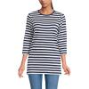 Deep Sea Navy Even Stripe