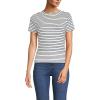 Ivory/Deep Sea Navy Stripe