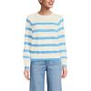 Lands’ End Women’s Drifter Raglan Sleeve Easy Fit Sweater(Fresh Ivory/Blue Stripe)