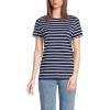 Deep Sea Navy Breton Stripe