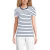 Navy/White Breton Stripe