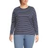 Deep Sea Navy Breton Stripe