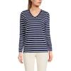 Deep Sea Navy Breton Stripe